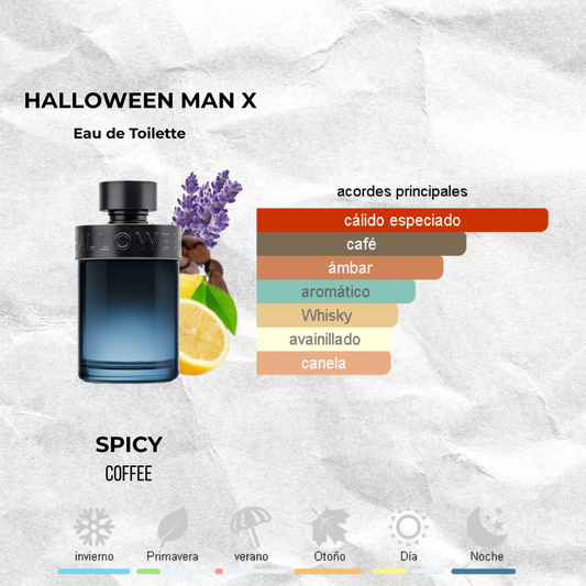 Halloween Man X - Eau de Toilette Decants