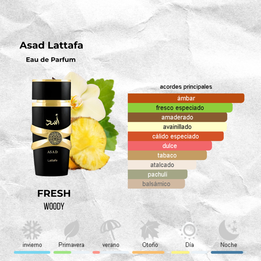 Asad Lattafa (Black Edition) — EDP Decants