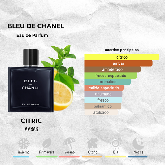 BLEU DE CHANEL - EDP Decants