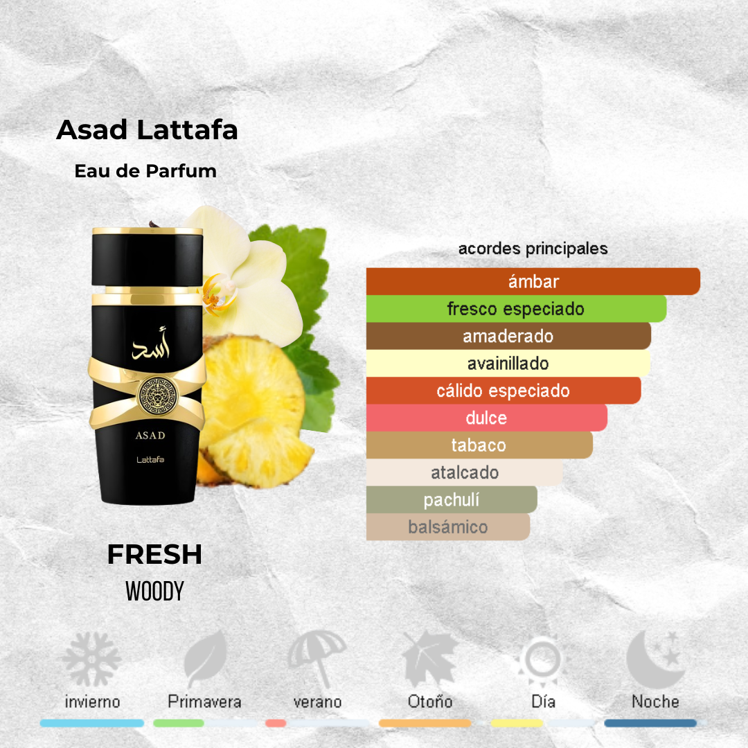 Asad Lattafa (Black Edition) — EDP Decants