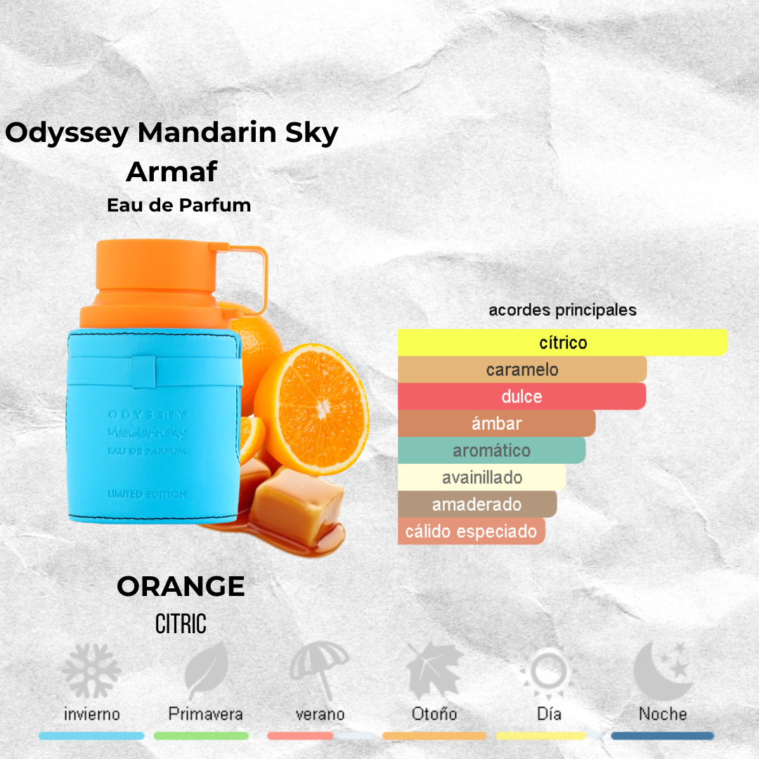 Odyssey Mandarin Sky Armaf- EDP Decants