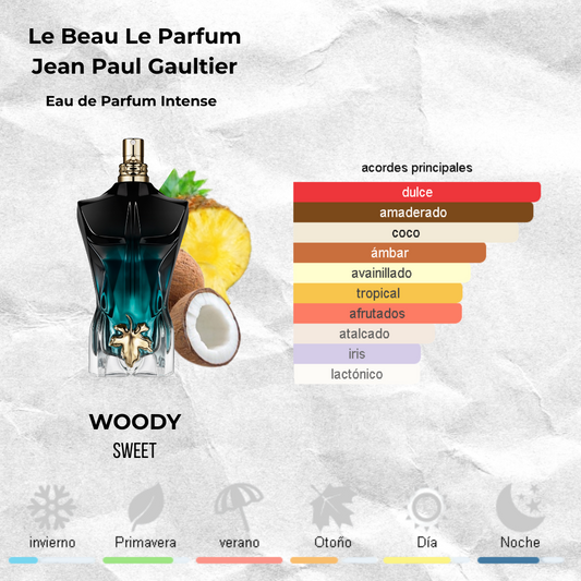 Le Beau Le Parfum Jean Paul Gaultier - EDP INTENSE Decants