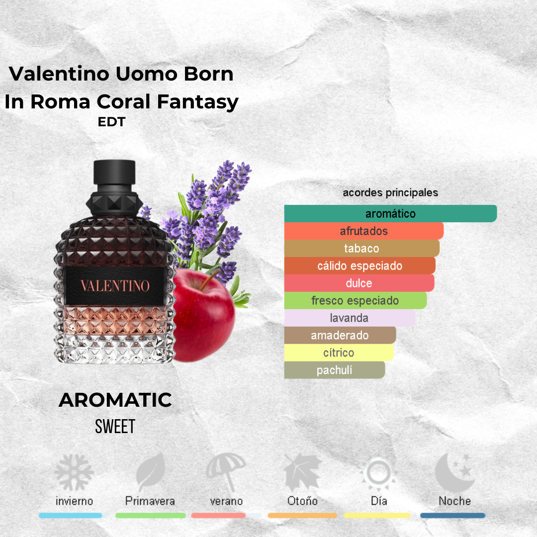 Valentino Uomo Born In Roma Coral Fantasy - EDT Decants